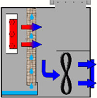 psiktes-data-center-computer-room-ecocooling-04