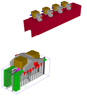 Data Center & Call Center
